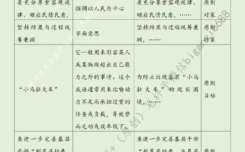 0515---标注绿-让基层减负减到实处_2026考公资料_（57）申论材料_00、笔杆子晨读材料_2024笔杆子晨读_笔杆子5月时政_0515让基层减负减到实处