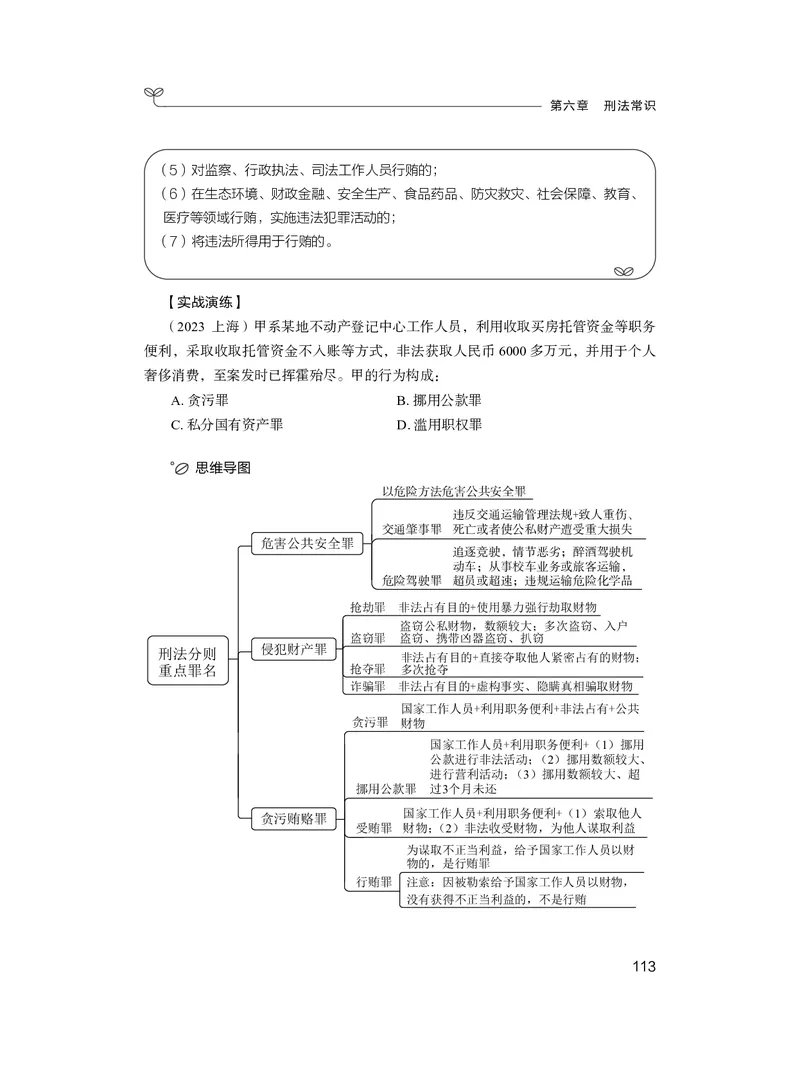 常识5_2026考公资料_（10）粉笔_2026年国考980系统班FB_3.精讲讲练（55节）_5.常识判断-刘鸿李天然_讲义