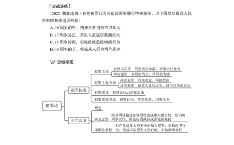 常识5_2026考公资料_（10）粉笔_2026年国考980系统班FB_3.精讲讲练（55节）_5.常识判断-刘鸿李天然_讲义
