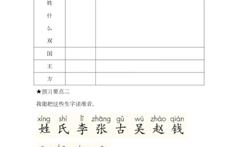 语文一年级下册全部课文预习单_一年级上下册资料_小学一年级学习资料-25年更新版_1-02、小学一年级语文下册_3-6-2-1、复习、知识点、归纳汇总_部编（人教）版