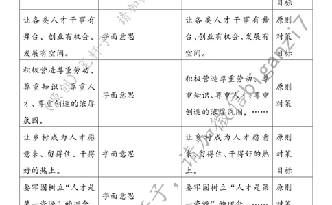 1123---标注白-科技助农促振兴_2026考公资料_（57）申论材料_00、笔杆子晨读材料_2024笔杆子晨读_笔杆子11月时政_11月23日