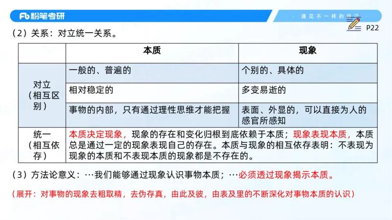 07.25马原强化7_2026考公资料_（49）政治理论合集_政治理论合集_2025考研政治_09.粉笔_03.强化阶段_00.讲义