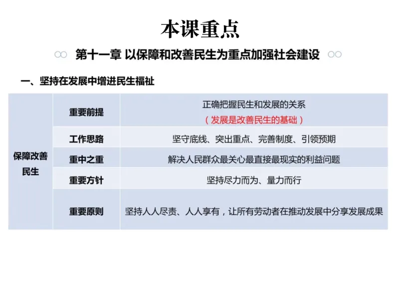 07.新思想07课堂笔记(1)_2026考公资料_（49）政治理论合集_政治理论合集_2025考研政治_04.米鹏_03.精讲_04.习思想必学考点精讲（米鹏）_00.课堂笔记