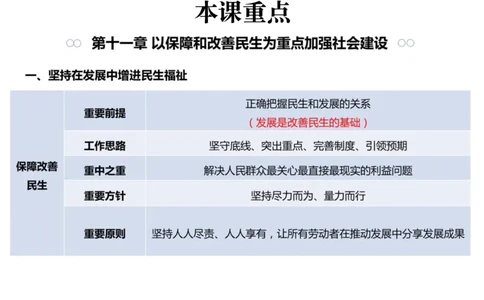 07.新思想07课堂笔记(1)_2026考公资料_（49）政治理论合集_政治理论合集_2025考研政治_04.米鹏_03.精讲_04.习思想必学考点精讲（米鹏）_00.课堂笔记