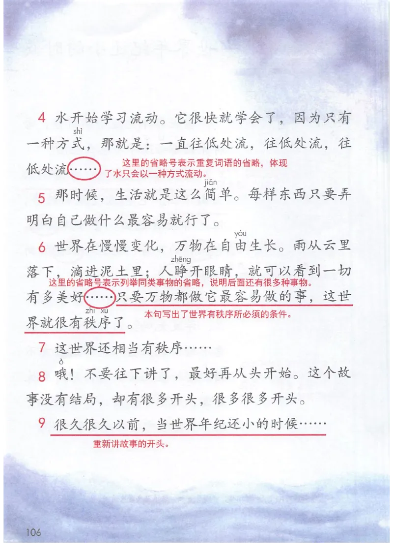 课堂笔记部编版语文二年级下册课堂笔记（无水印）_二年级上下册资料_小学二年级学习资料-25年更新版_2-02、小学二年级语文下册_2-2-2、练习题、作业、试题、试卷_预习资料