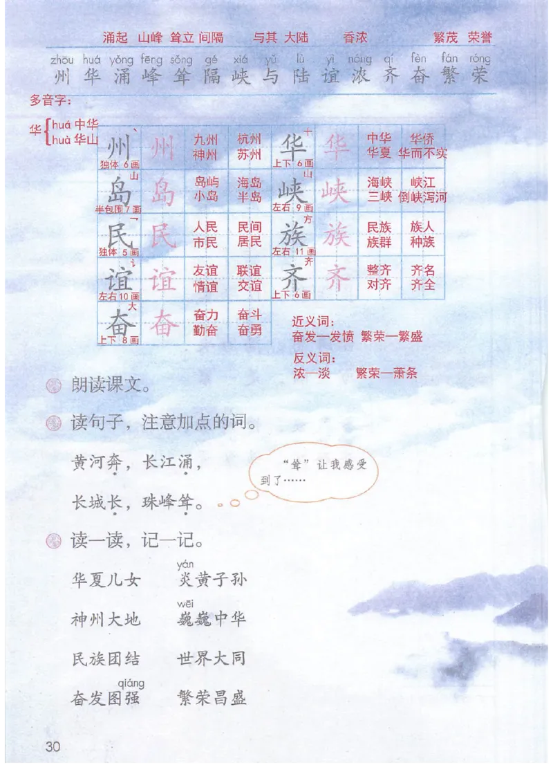 课堂笔记部编版语文二年级下册课堂笔记（无水印）_二年级上下册资料_小学二年级学习资料-25年更新版_2-02、小学二年级语文下册_2-2-2、练习题、作业、试题、试卷_预习资料