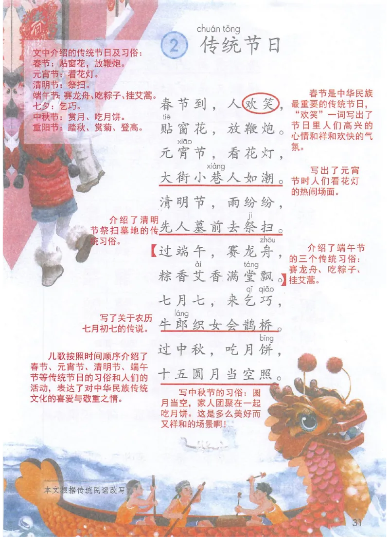 课堂笔记部编版语文二年级下册课堂笔记（无水印）_二年级上下册资料_小学二年级学习资料-25年更新版_2-02、小学二年级语文下册_2-2-2、练习题、作业、试题、试卷_预习资料