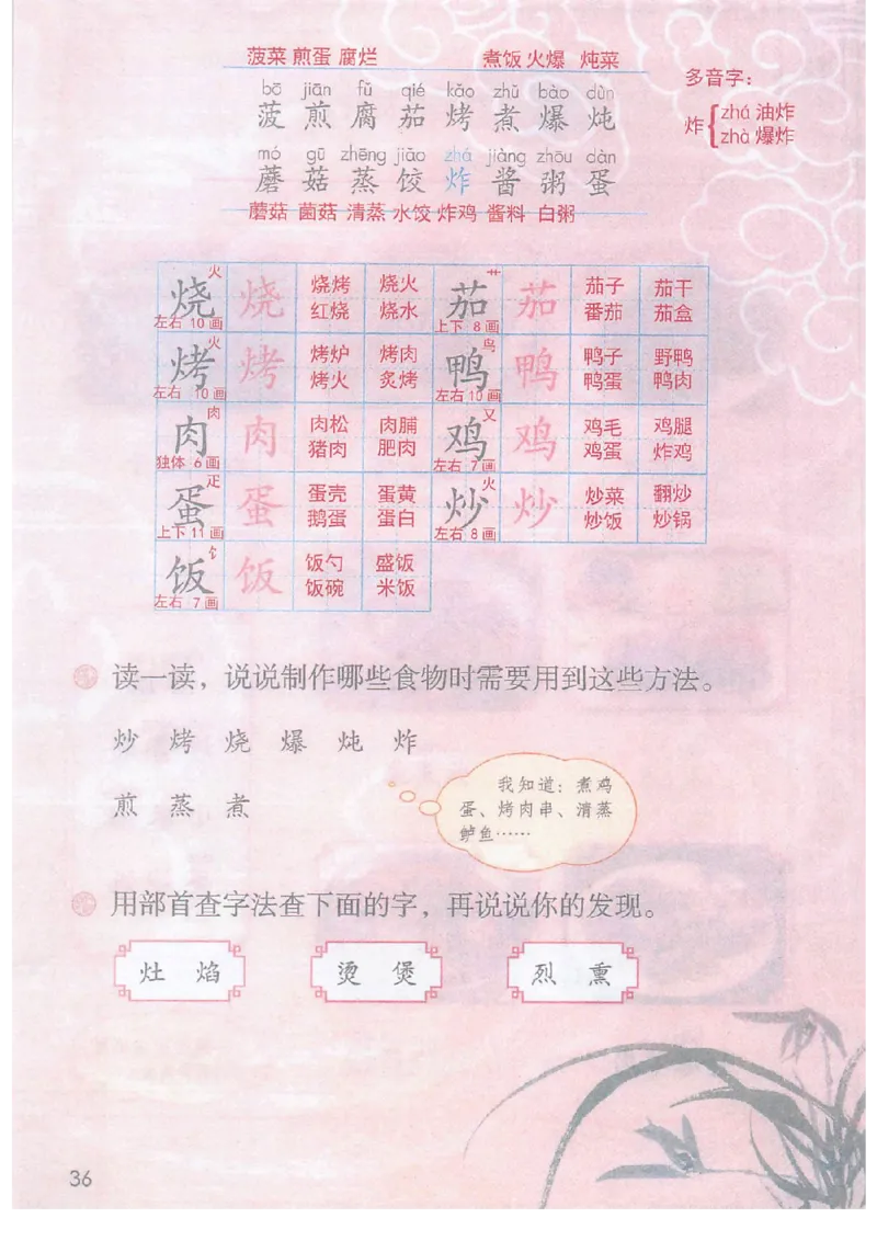 课堂笔记部编版语文二年级下册课堂笔记（无水印）_二年级上下册资料_小学二年级学习资料-25年更新版_2-02、小学二年级语文下册_2-2-2、练习题、作业、试题、试卷_预习资料