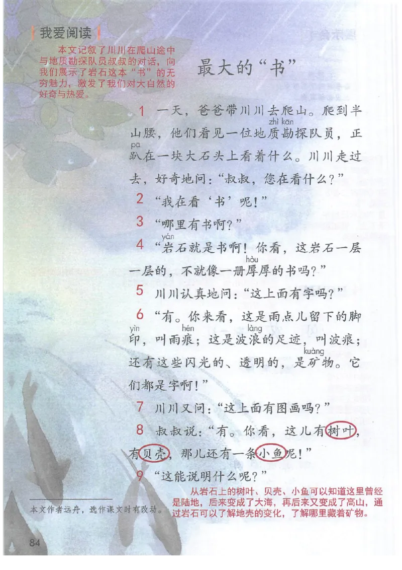 课堂笔记部编版语文二年级下册课堂笔记（无水印）_二年级上下册资料_小学二年级学习资料-25年更新版_2-02、小学二年级语文下册_2-2-2、练习题、作业、试题、试卷_预习资料