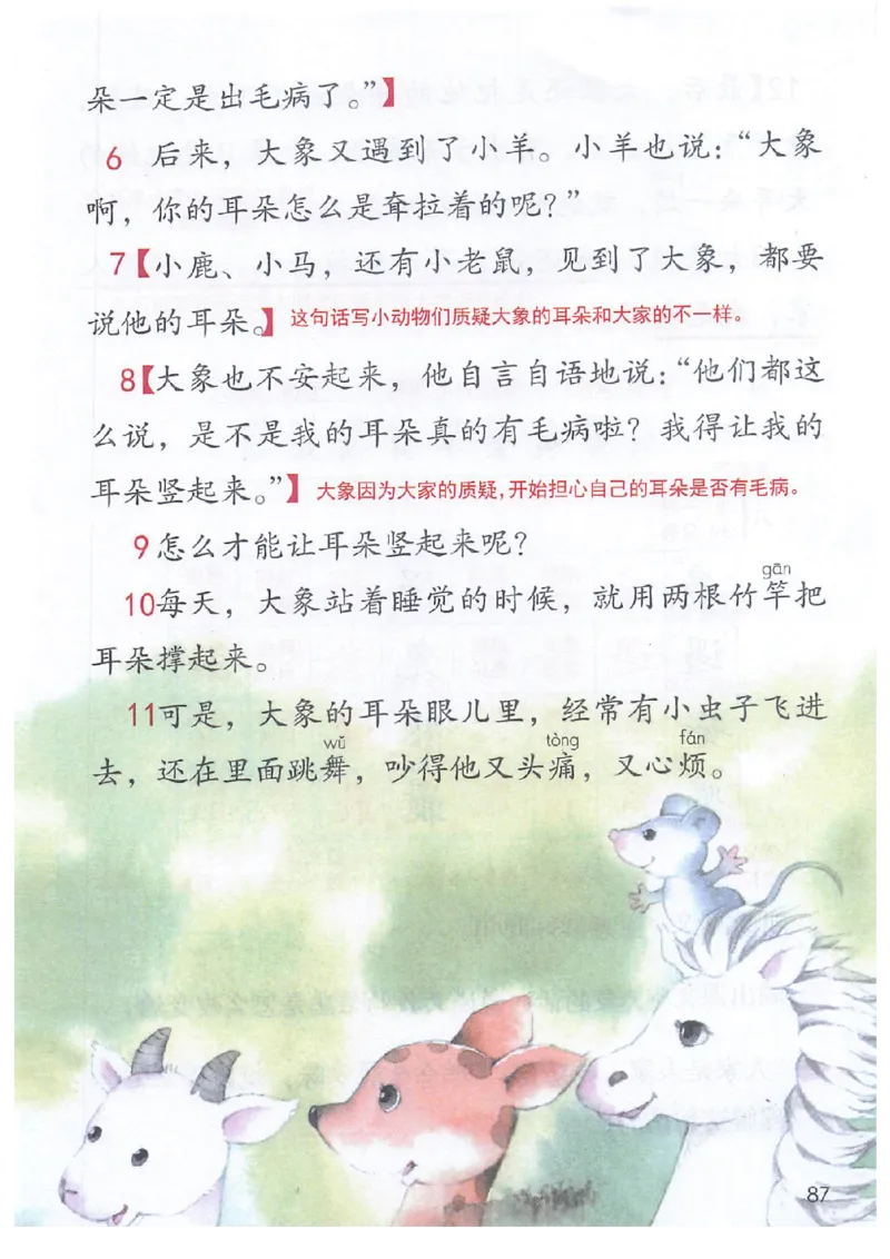 课堂笔记部编版语文二年级下册课堂笔记（无水印）_二年级上下册资料_小学二年级学习资料-25年更新版_2-02、小学二年级语文下册_2-2-2、练习题、作业、试题、试卷_预习资料