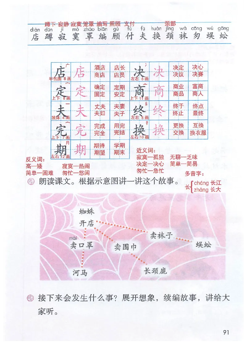 课堂笔记部编版语文二年级下册课堂笔记（无水印）_二年级上下册资料_小学二年级学习资料-25年更新版_2-02、小学二年级语文下册_2-2-2、练习题、作业、试题、试卷_预习资料