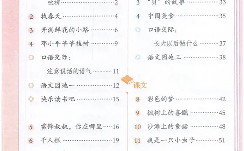 课堂笔记部编版语文二年级下册课堂笔记（无水印）_二年级上下册资料_小学二年级学习资料-25年更新版_2-02、小学二年级语文下册_2-2-2、练习题、作业、试题、试卷_预习资料