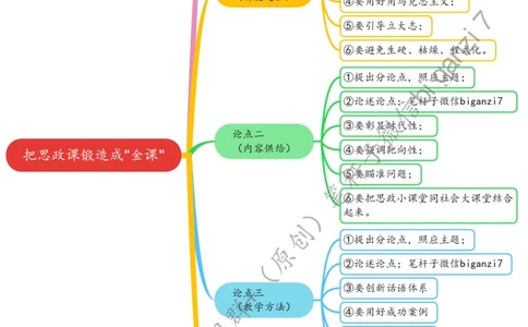 1030思维导图把思政课锻造成&ldquo;金课&rdquo;_2026考公资料_（57）申论材料_00、笔杆子晨读材料_2024笔杆子晨读_笔杆子10月时政_1030把思政课锻造成&ldquo;金课&rdquo;话题：教育