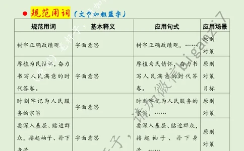 1115---标注绿-奋力书写人民满意的时代答卷_2026考公资料_（57）申论材料_00、笔杆子晨读材料_2024笔杆子晨读_笔杆子11月时政_11月15日