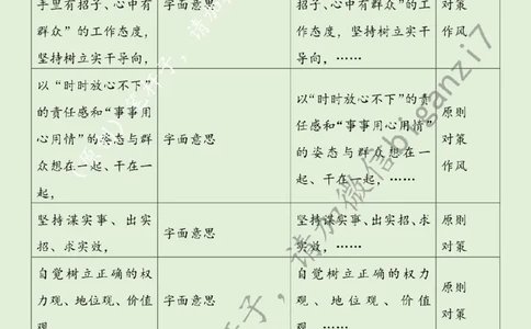 1115---标注绿-奋力书写人民满意的时代答卷_2026考公资料_（57）申论材料_00、笔杆子晨读材料_2024笔杆子晨读_笔杆子11月时政_11月15日