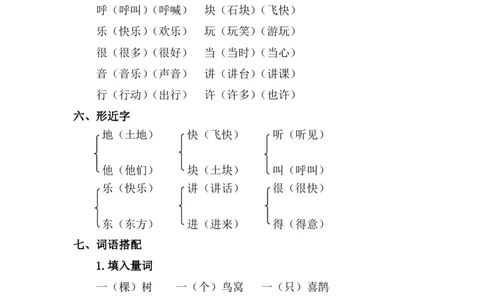 第三单元复习重点_一年级上下册资料_一年级上语数英上下册学习资料_3-6-2、小学一年级语文下册_统编、部编、人教（语文全国统一只有一个版）_1、知识点总结_单元知识点