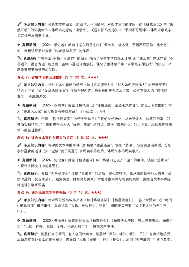 近5年全国各地中考语文古诗文阅读(文言文内容理解)100个高频考点+30个高频易错点_462026中考语文一轮复习练考点+练专题+练模块_古诗文阅读之(文言文内容理解)
