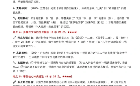 近5年全国各地中考语文古诗文阅读(文言文内容理解)100个高频考点+30个高频易错点_462026中考语文一轮复习练考点+练专题+练模块_古诗文阅读之(文言文内容理解)
