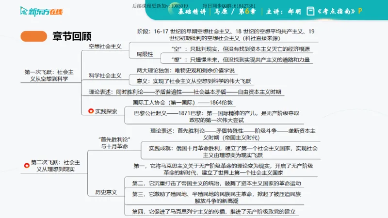 06.马原基础精讲第六章（课件）_2026考公资料_（49）政治理论合集_政治理论合集_2025考研政治_10.新东方_03.基础精讲_02.马原_00.课堂笔记