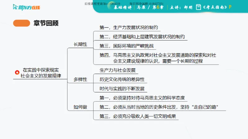 06.马原基础精讲第六章（课件）_2026考公资料_（49）政治理论合集_政治理论合集_2025考研政治_10.新东方_03.基础精讲_02.马原_00.课堂笔记
