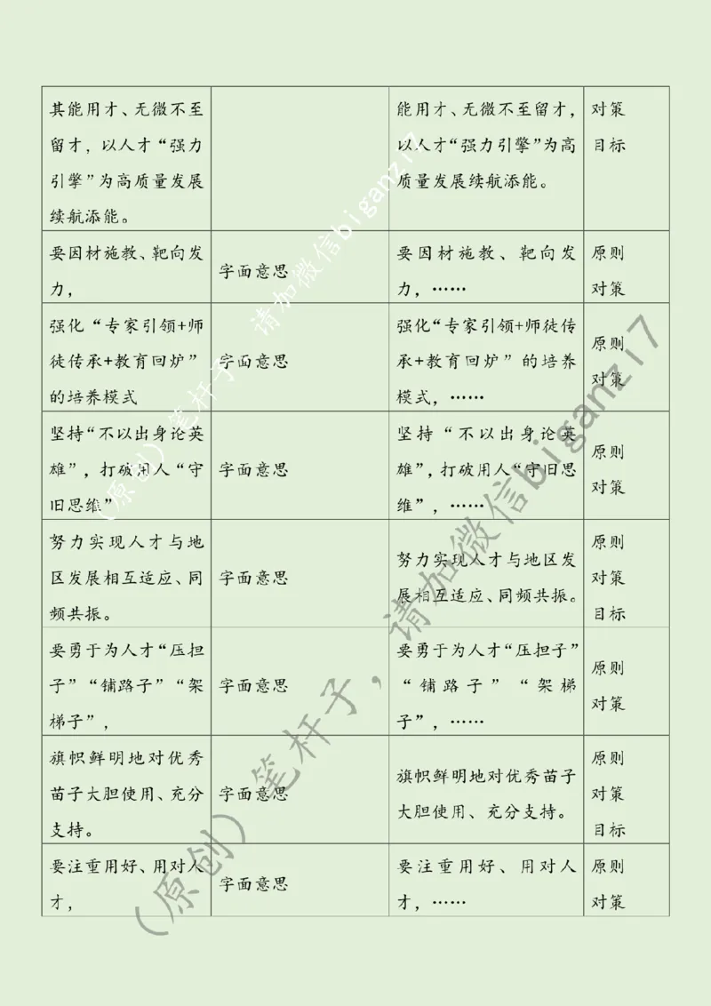 1226---标注绿-激活&ldquo;人才引擎&rdquo;赋能高质量发展_2026考公资料_（57）申论材料_00、笔杆子晨读材料_2024笔杆子晨读_笔杆子12月时政_12月26日