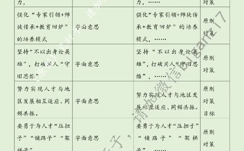 1226---标注绿-激活&ldquo;人才引擎&rdquo;赋能高质量发展_2026考公资料_（57）申论材料_00、笔杆子晨读材料_2024笔杆子晨读_笔杆子12月时政_12月26日