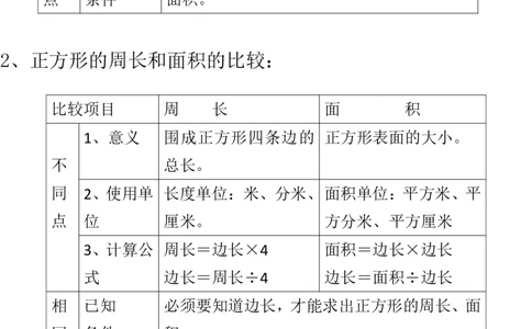 西师大版数学3年级下册期中复习知识汇总_三年级上下册资料_小学三年级学习资料-25年更新版_3-04、小学三年级数学下册_3-4-1、复习、知识点、归纳汇总_西师版