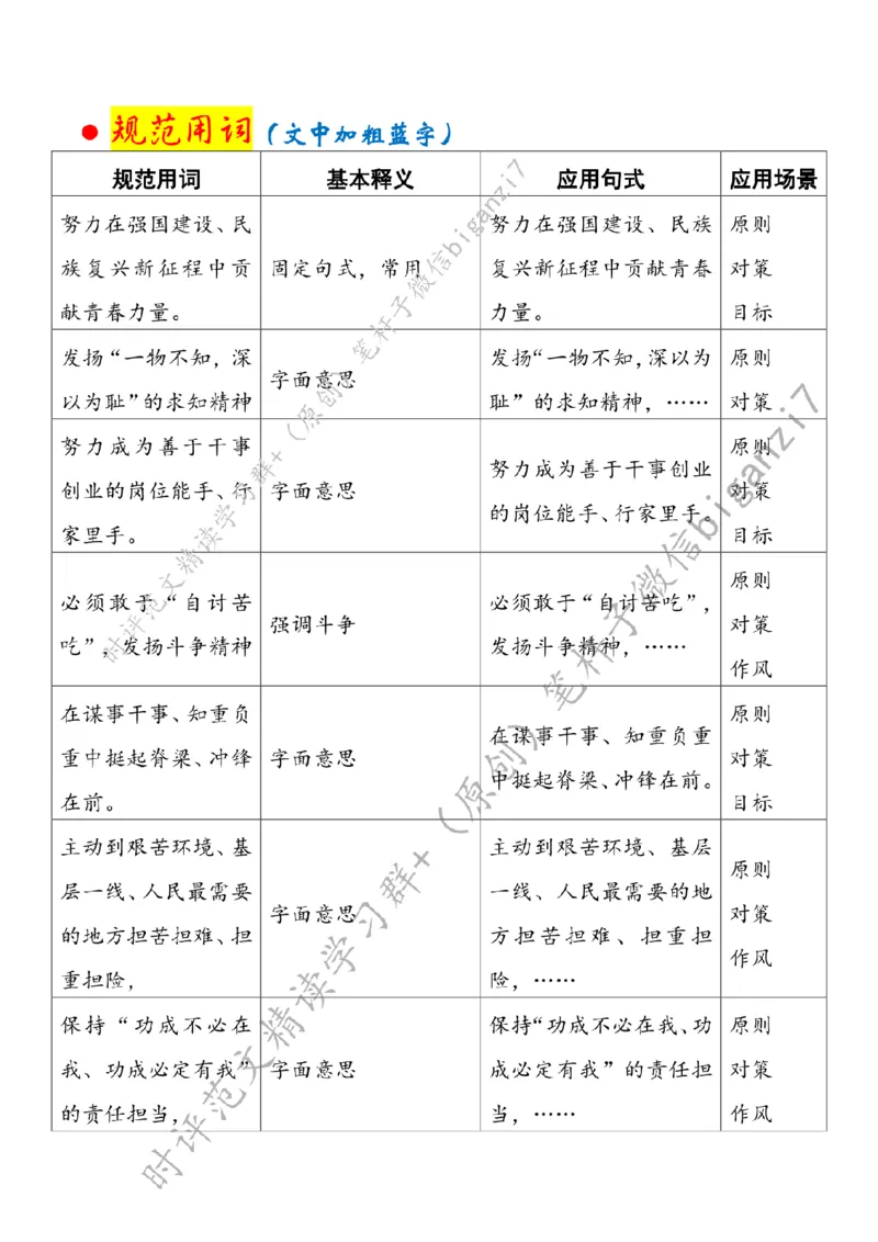 1006---标注白-向着榜样埋头前行_2026考公资料_（57）申论材料_00、笔杆子晨读材料_2024笔杆子晨读_笔杆子10月时政_1006向着榜样埋头前行话题：核心价值观