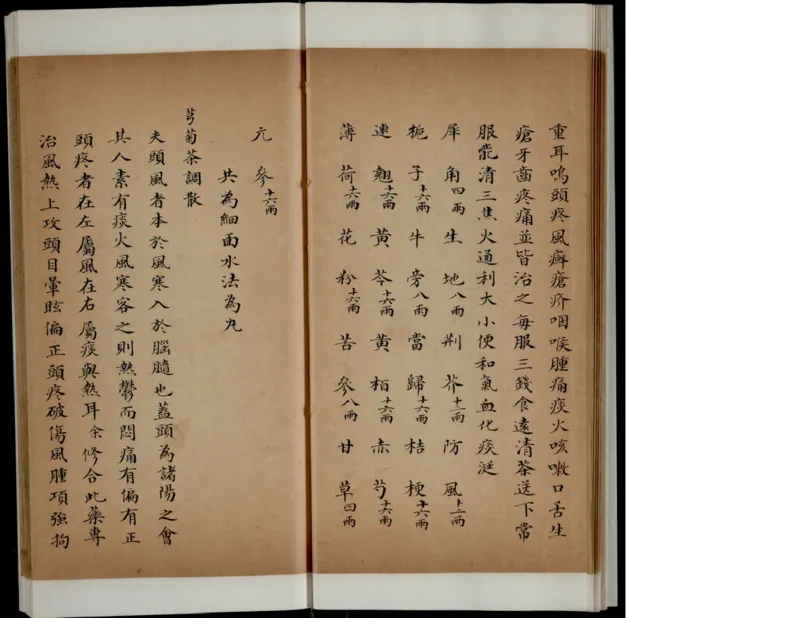 6_绝版书_天涯系列_t涯_绝版古籍电子书合集（13大类）_医书类_丸散膏丹神效十门