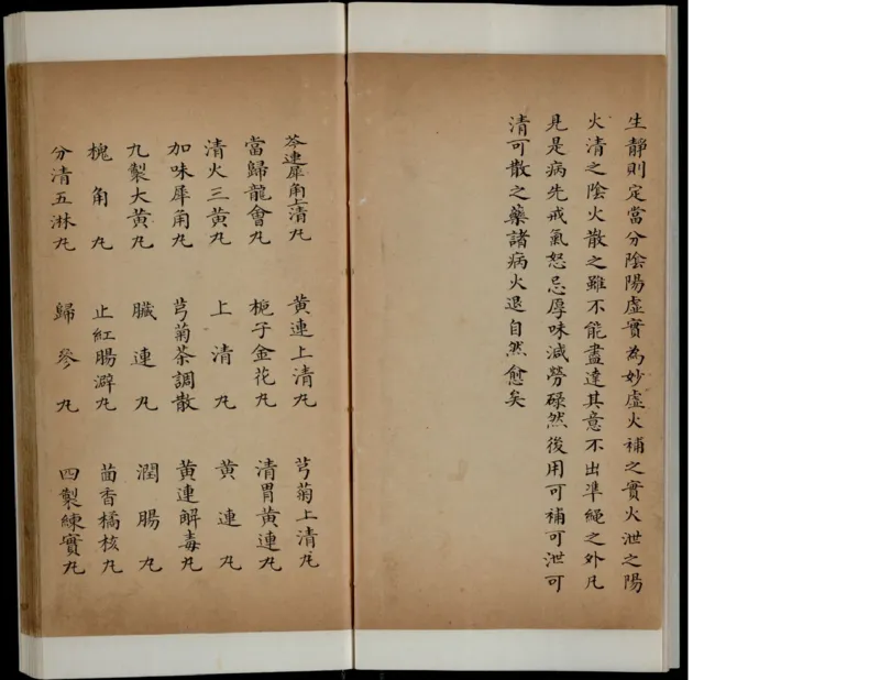 6_绝版书_天涯系列_t涯_绝版古籍电子书合集（13大类）_医书类_丸散膏丹神效十门