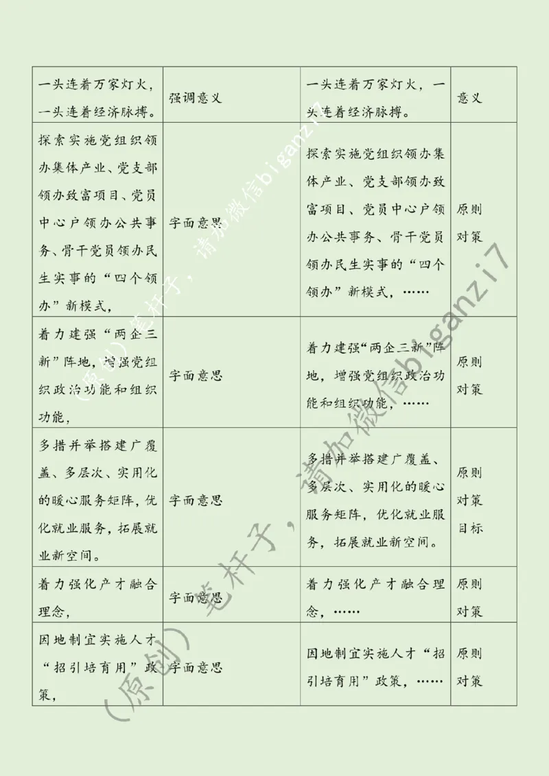 1128---标注绿-党建引领家门口就业_2026考公资料_（57）申论材料_00、笔杆子晨读材料_2024笔杆子晨读_笔杆子11月时政_11月28日