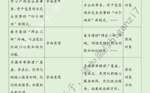 1128---标注绿-党建引领家门口就业_2026考公资料_（57）申论材料_00、笔杆子晨读材料_2024笔杆子晨读_笔杆子11月时政_11月28日