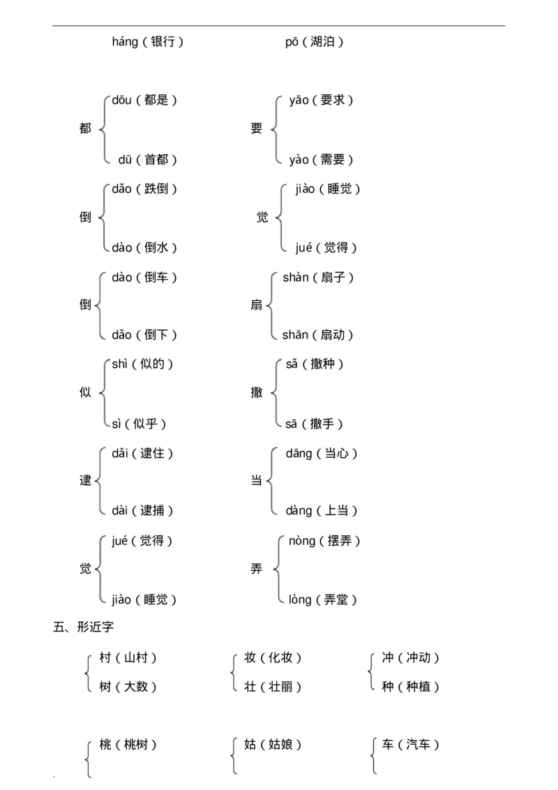 期末总复习知识点梳理_二年级上下册资料_二年级语数英上下册学习资料_3-7-2、小学二年级语文下册_统编、部编、人教（语文全国统一只有一个版）_1、知识点总结_期末总复习