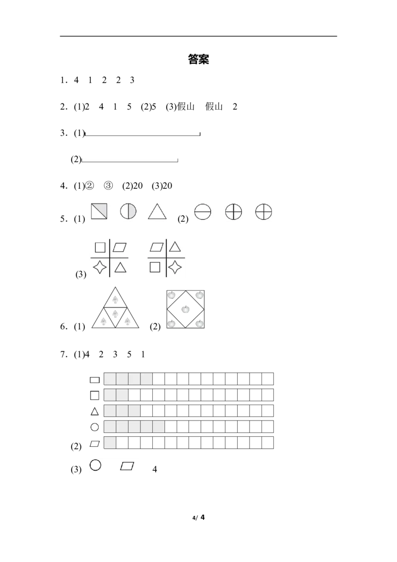 青岛版数学一下题型突破卷4-图形题_一年级上下册资料_小学一年级学习资料-25年更新版_1-04、小学一年级数学下册_1-4-2、练习题、作业、试题、试卷_青岛版63_专项练习