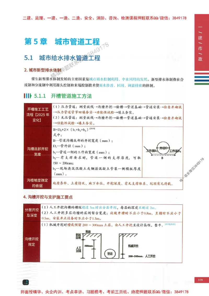 2025年一建-市政-考点大爆料_2026年一级建造师_2026年一建市政_2025年一建市政SVIP_05-考前密训✿央企特训✿机构普押_17-市政《考点大爆料+圈题AB卷》SMR