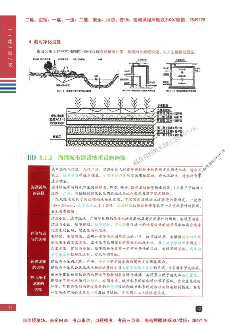 2025年一建-市政-考点大爆料_2026年一级建造师_2026年一建市政_2025年一建市政SVIP_05-考前密训✿央企特训✿机构普押_17-市政《考点大爆料+圈题AB卷》SMR