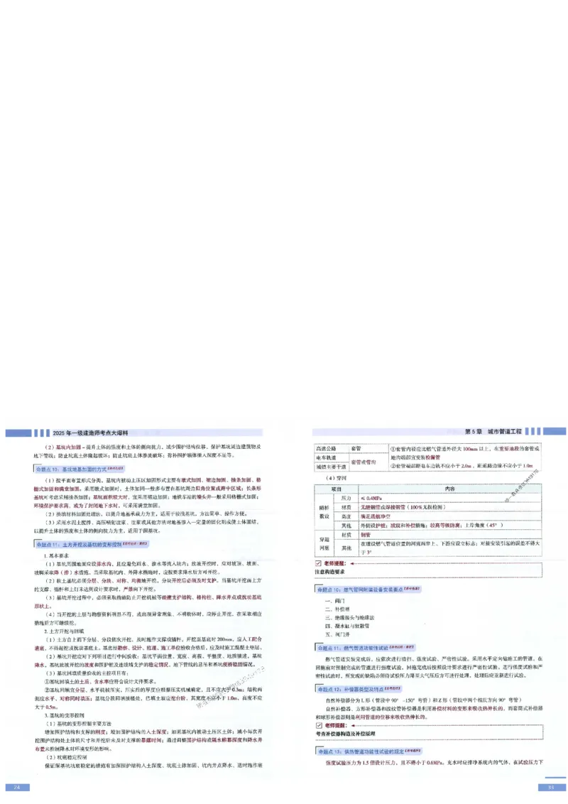 2025年一建-市政-考点大爆料_2026年一级建造师_2026年一建市政_2025年一建市政SVIP_05-考前密训✿央企特训✿机构普押_17-市政《考点大爆料+圈题AB卷》SMR