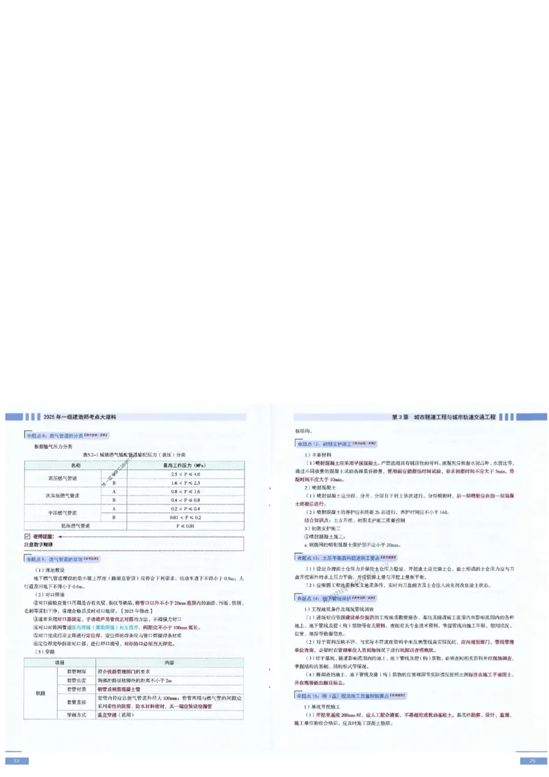 2025年一建-市政-考点大爆料_2026年一级建造师_2026年一建市政_2025年一建市政SVIP_05-考前密训✿央企特训✿机构普押_17-市政《考点大爆料+圈题AB卷》SMR