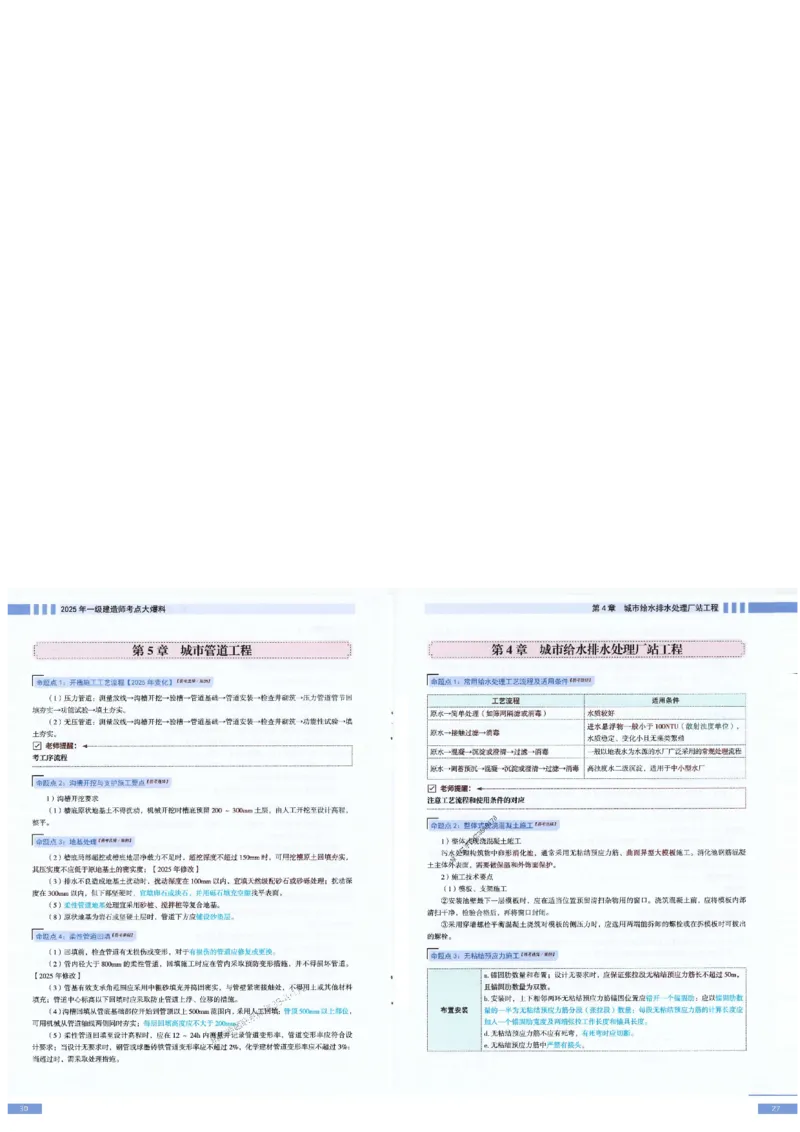 2025年一建-市政-考点大爆料_2026年一级建造师_2026年一建市政_2025年一建市政SVIP_05-考前密训✿央企特训✿机构普押_17-市政《考点大爆料+圈题AB卷》SMR