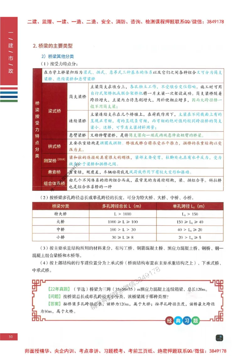 2025年一建-市政-考点大爆料_2026年一级建造师_2026年一建市政_2025年一建市政SVIP_05-考前密训✿央企特训✿机构普押_17-市政《考点大爆料+圈题AB卷》SMR