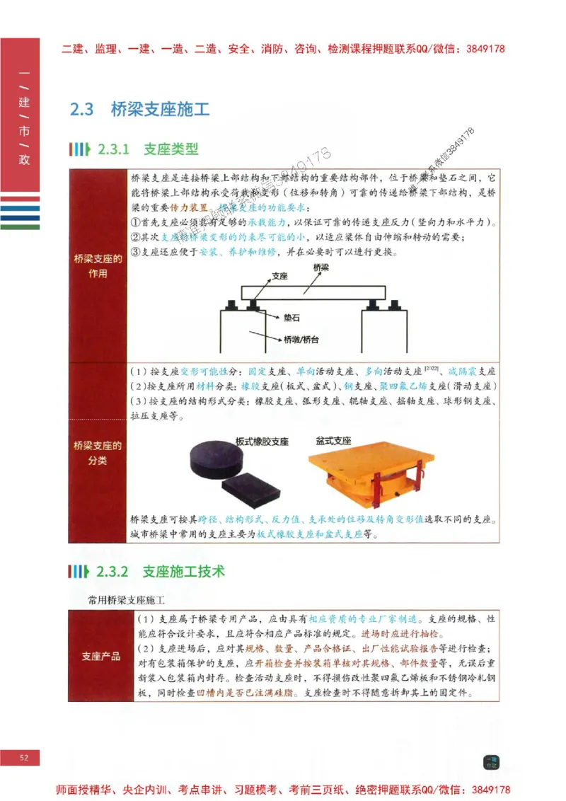 2025年一建-市政-考点大爆料_2026年一级建造师_2026年一建市政_2025年一建市政SVIP_05-考前密训✿央企特训✿机构普押_17-市政《考点大爆料+圈题AB卷》SMR