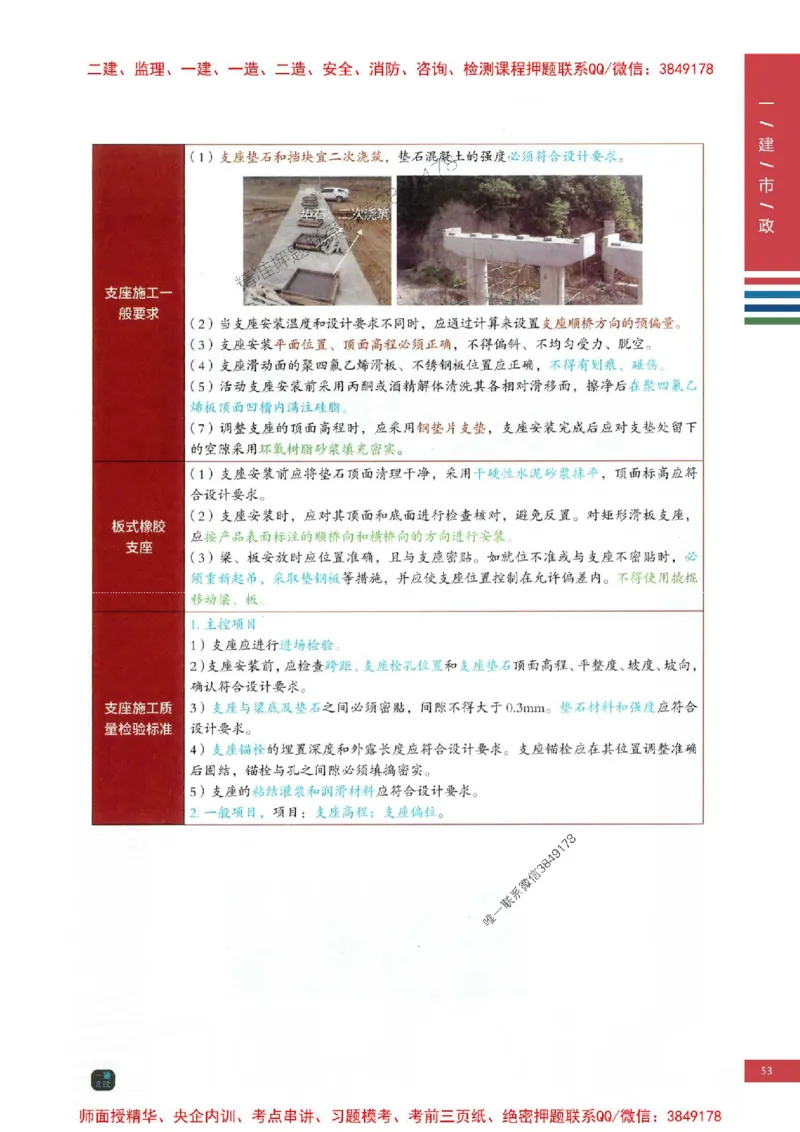 2025年一建-市政-考点大爆料_2026年一级建造师_2026年一建市政_2025年一建市政SVIP_05-考前密训✿央企特训✿机构普押_17-市政《考点大爆料+圈题AB卷》SMR