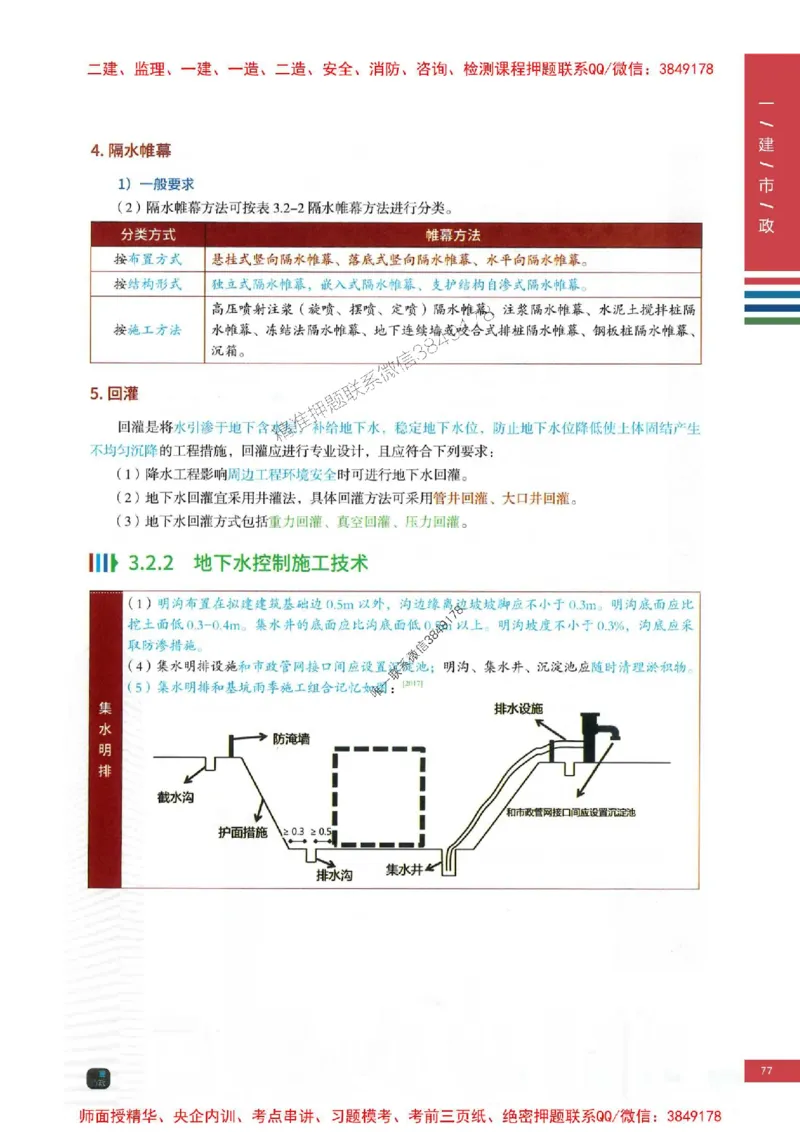 2025年一建-市政-考点大爆料_2026年一级建造师_2026年一建市政_2025年一建市政SVIP_05-考前密训✿央企特训✿机构普押_17-市政《考点大爆料+圈题AB卷》SMR