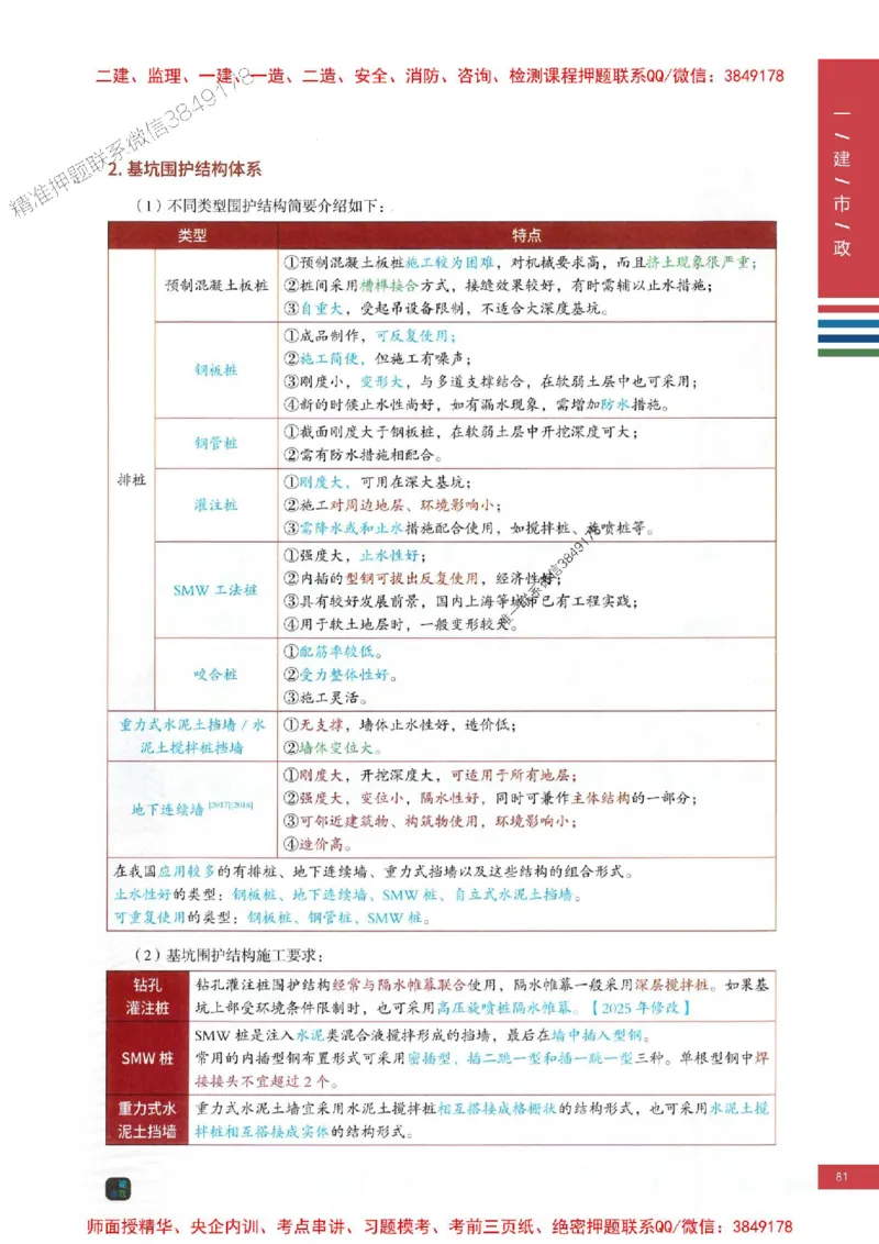 2025年一建-市政-考点大爆料_2026年一级建造师_2026年一建市政_2025年一建市政SVIP_05-考前密训✿央企特训✿机构普押_17-市政《考点大爆料+圈题AB卷》SMR