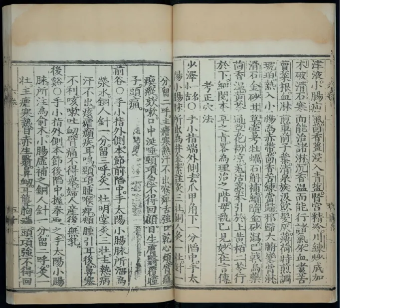 8_绝版书_天涯系列_t涯_绝版古籍电子书合集（13大类）_医书类_针灸大成