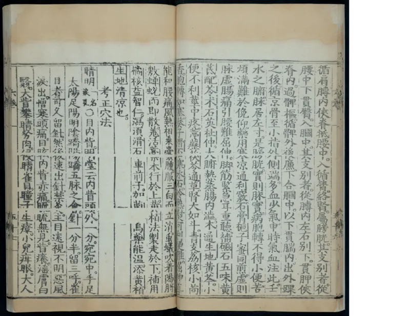 8_绝版书_天涯系列_t涯_绝版古籍电子书合集（13大类）_医书类_针灸大成