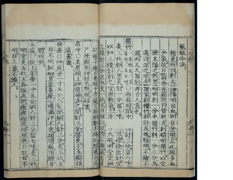 8_绝版书_天涯系列_t涯_绝版古籍电子书合集（13大类）_医书类_针灸大成