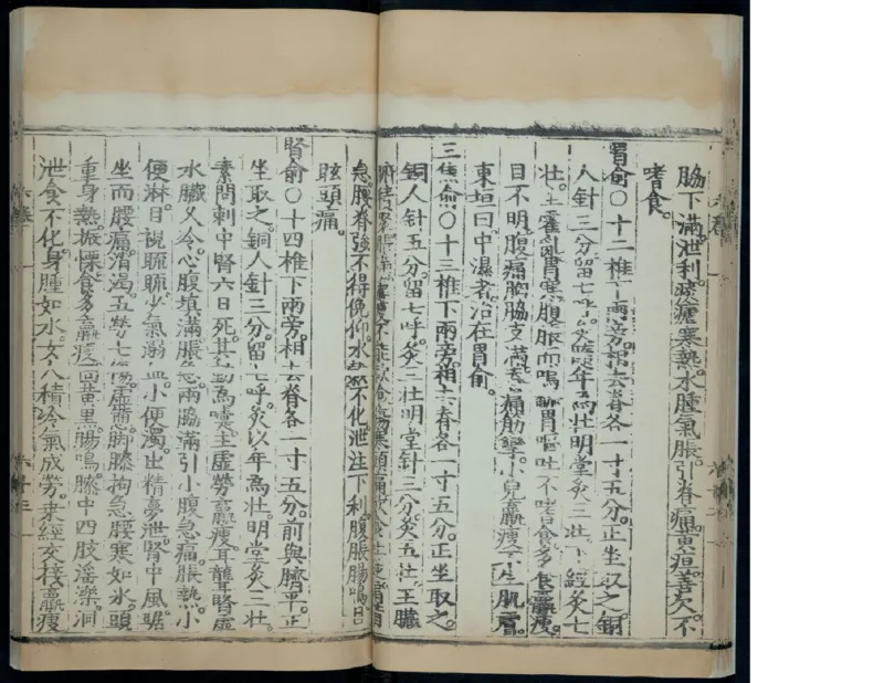 8_绝版书_天涯系列_t涯_绝版古籍电子书合集（13大类）_医书类_针灸大成