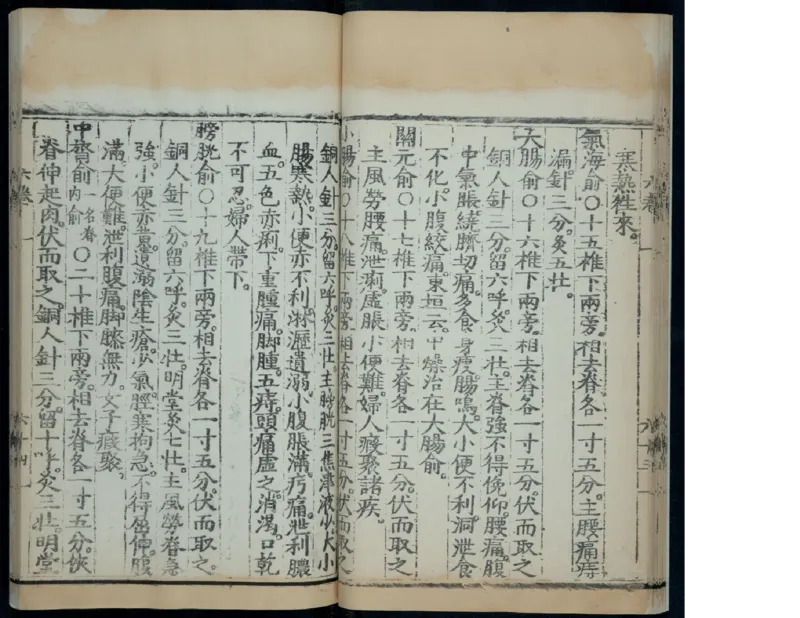 8_绝版书_天涯系列_t涯_绝版古籍电子书合集（13大类）_医书类_针灸大成