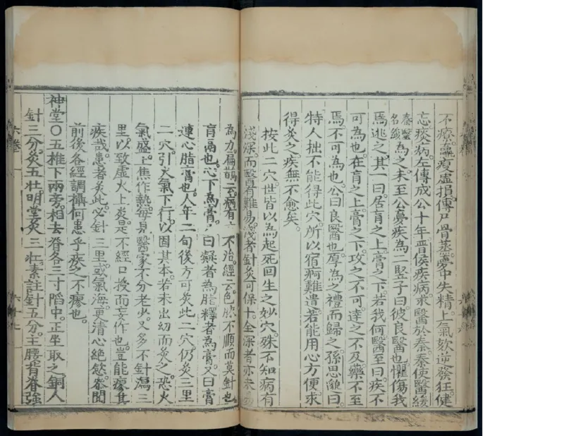 8_绝版书_天涯系列_t涯_绝版古籍电子书合集（13大类）_医书类_针灸大成